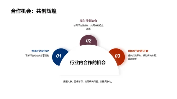 科技引领：跨越时代