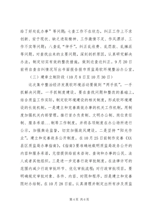 质监局开展经济社会发展软环境集中整治活动实施方案 (4).docx