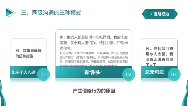 深青色简约商务风员工学生平级沟通培训PPT