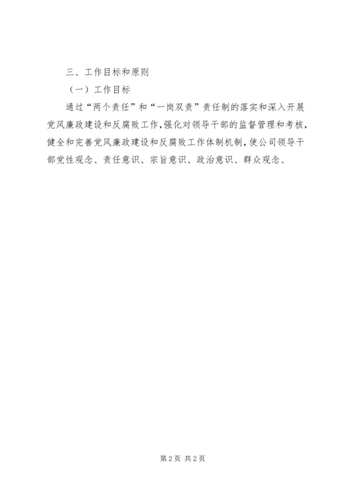 落实党风廉政建设和反腐败工作“两个责任”、“一岗双责”实施方案 (3).docx