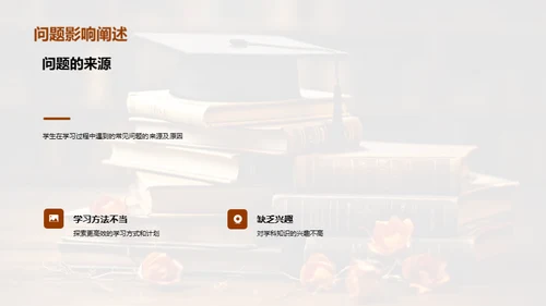 高三全科学习攻略
