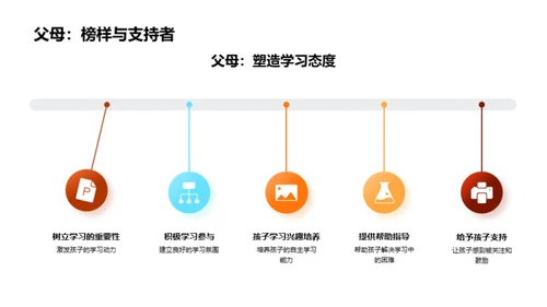 家庭英语教育全攻略