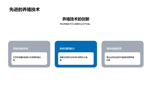 农业新纪元：科技驱动