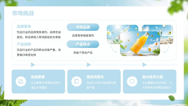 浅蓝色简约风饮品行业商业计划书