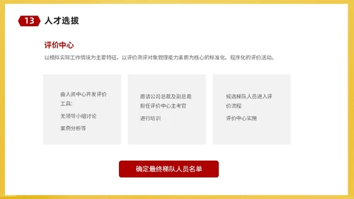 红黄简约商务企业培训课件人才梯队建设与人才培养课件PP团队