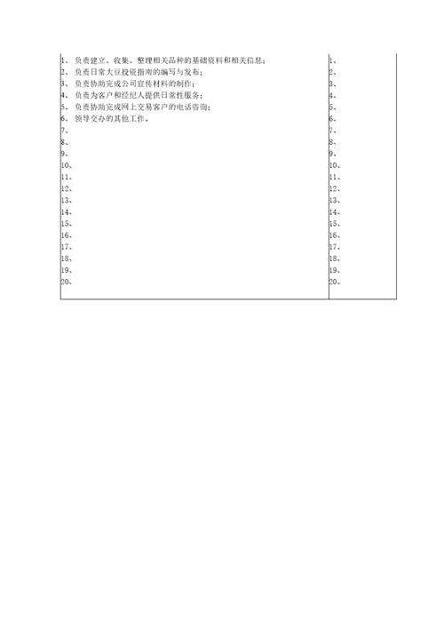 研究开发部工作说明书大全Document15个7