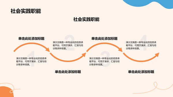 学生部门架构与职能展示PPT模板