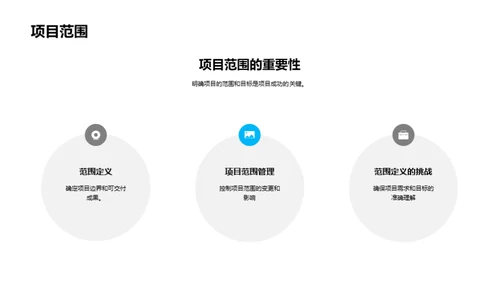 项目管理基础培训