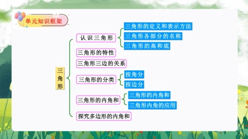 第五单元：三角形（单元复习课件）-人教版四年级数学下册(共41张PPT)