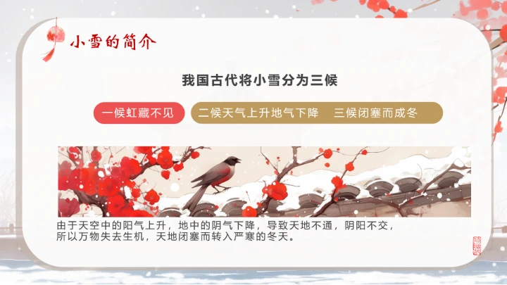 二十四节气之小雪介绍PPT