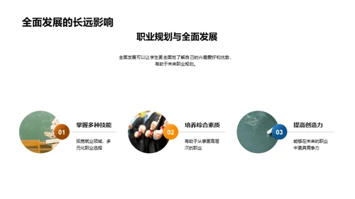 全面发展之路