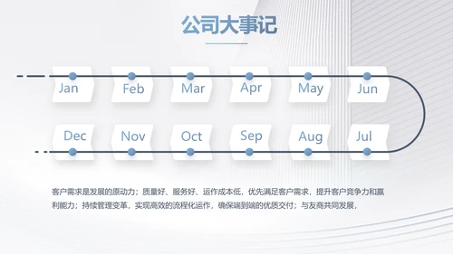 路演创新商业计划书商务动态PPT模板