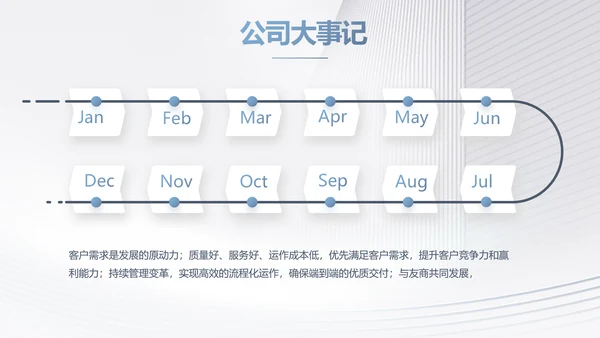 路演创新商业计划书商务动态PPT模板