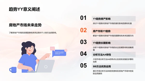 房产市场分析报告PPT模板