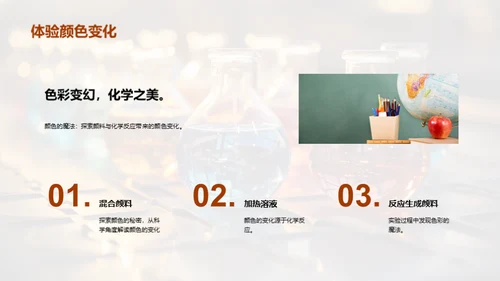探秘化学世界
