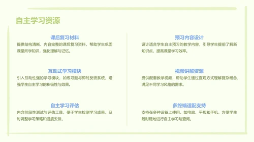 颜文系列蓝绿色简约风教学课件