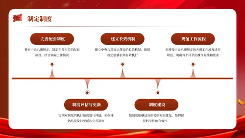 红色党政风落实中央八项规定ppt模板