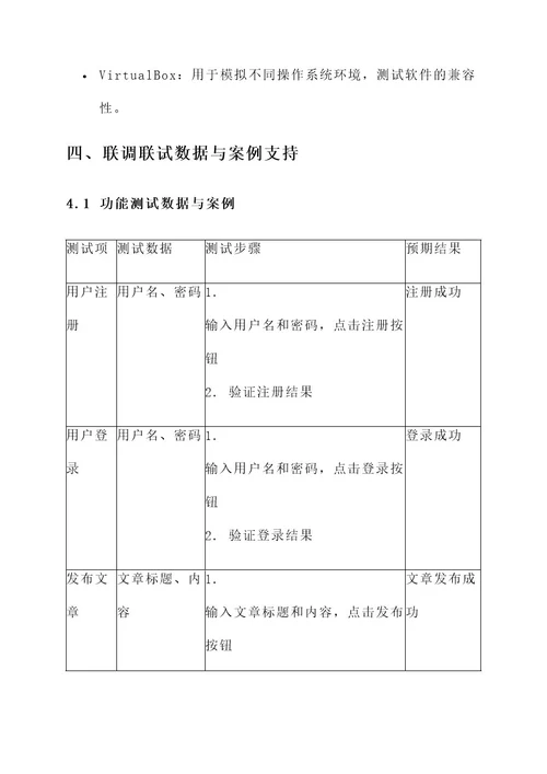 宜宾联调联试工作方案