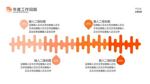 橙色商务风简约总结汇报PPT模板