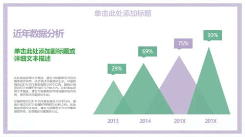 小清新商务工作汇报总结通用PPT模板