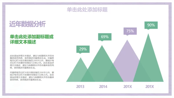 小清新商务工作汇报总结通用PPT模板