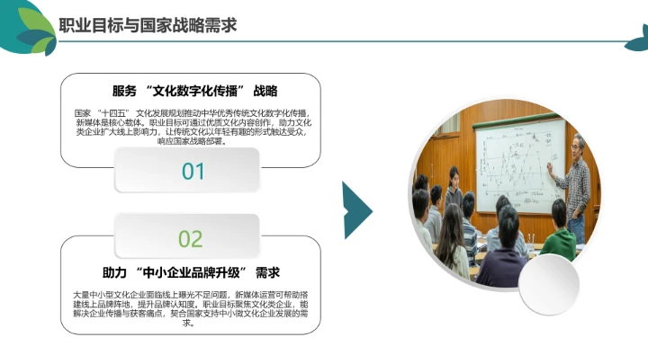 绿色简约汉语言文学专业大学生职业生涯规划发展展示PPT模版