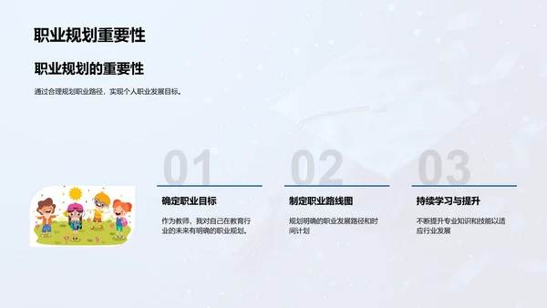 教育行业就业引导PPT模板
