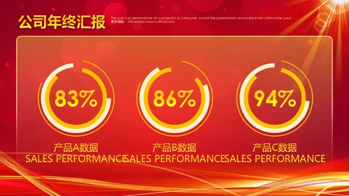 扬帆起航赢战公司年会通用PPT模板