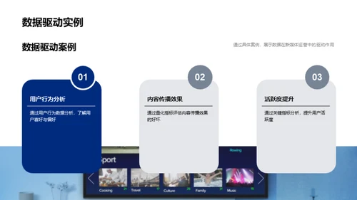新媒体数据驱动力