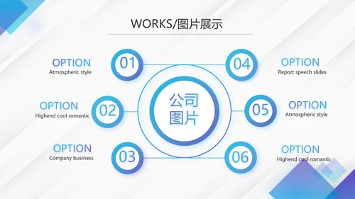 蓝色创意大气企业公司宣传简介PPT