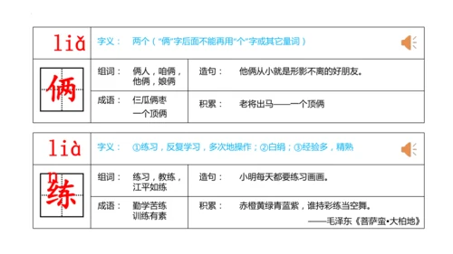第19课《一只窝囊的大老虎》教学课件