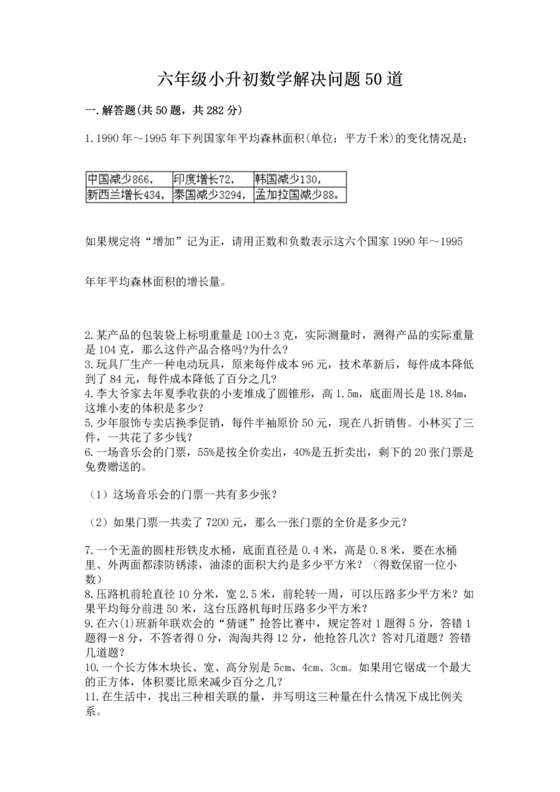 六年级小升初数学解决问题50道精品【满分必刷】.docx