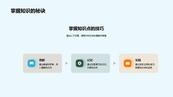 知识点掌握之道