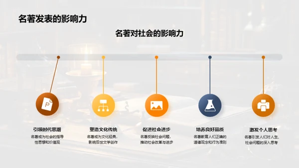 名著解析与启示