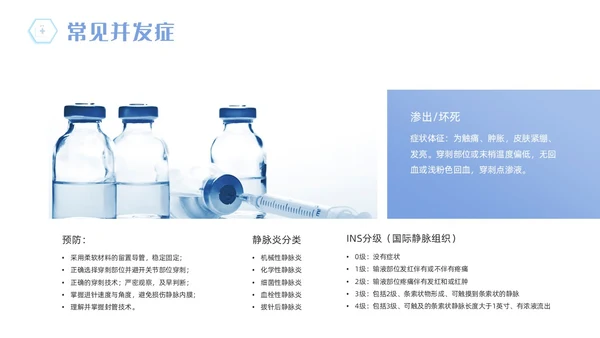 黄蓝渐变医疗医护浅静脉留置针的应用与维护动态PPT