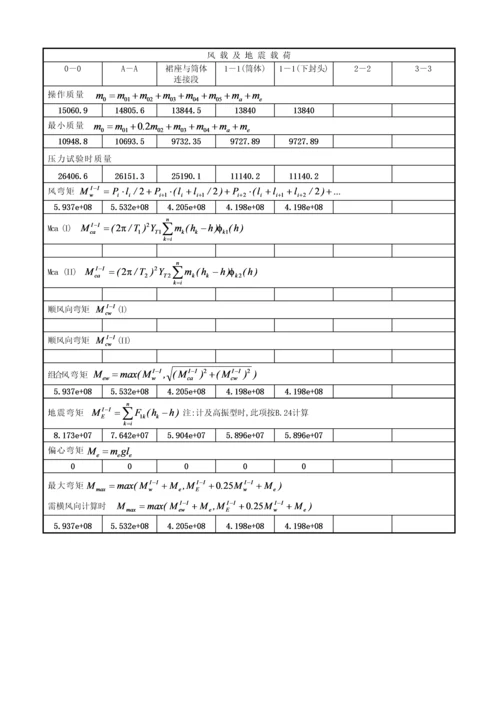 强度校核结果(001).docx