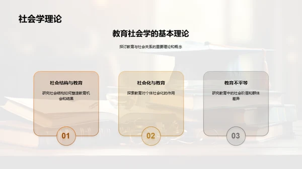 深化教育学理解