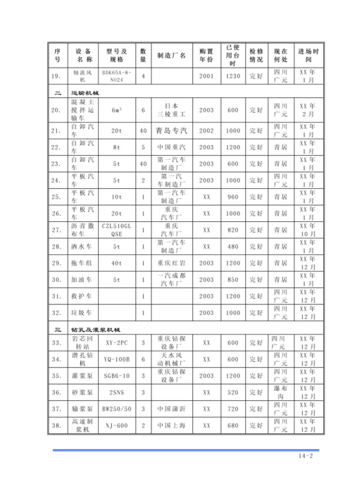 第14章-拟投入本合同工作的主要施工设备汇总表.docx