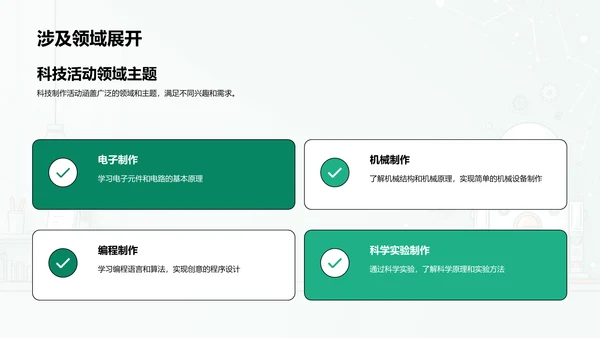 科技制作活动全览PPT模板