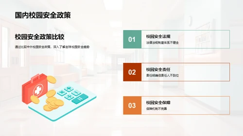 全面提升校园安全