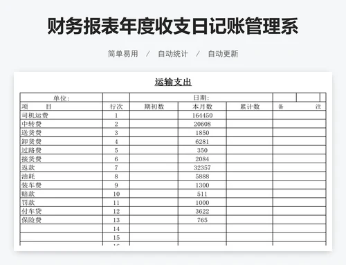 财务报表年度收支日记账管理系统表格模板