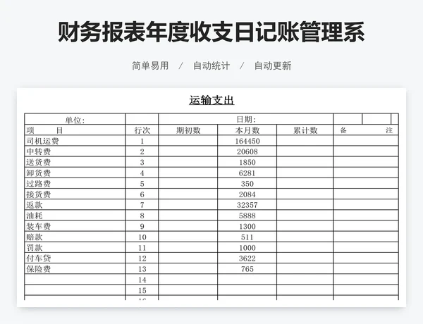 财务报表年度收支日记账管理系统表格模板