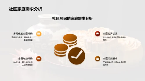社区共庆中秋团圆