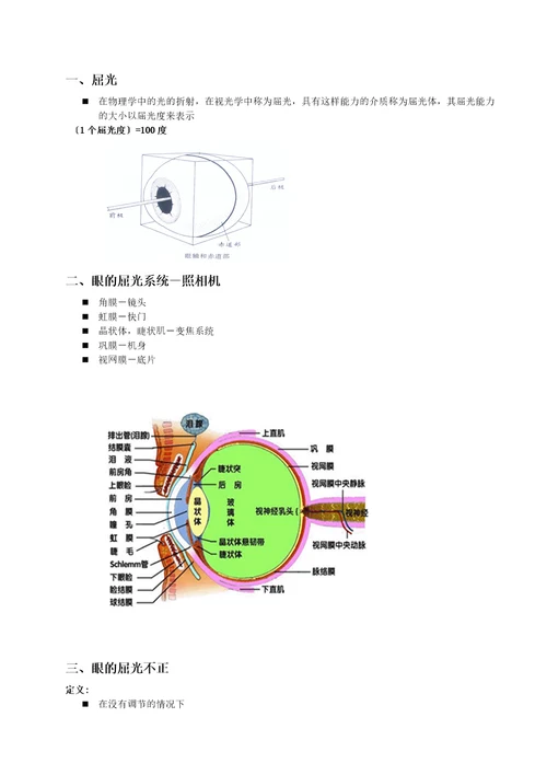 好视立培训实用手册