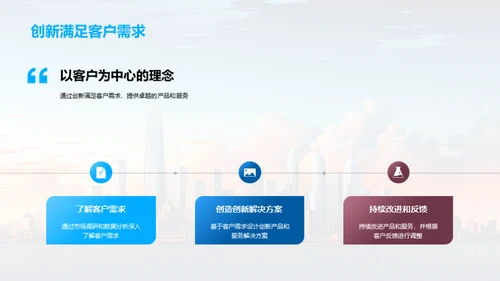 推动力：企业文化与金融创新