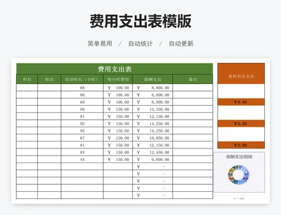 费用支出表模版