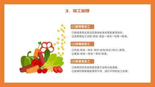 橙色简约插画风食堂管理培训PPT课件