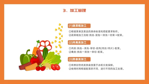 橙色简约插画风食堂管理培训PPT课件