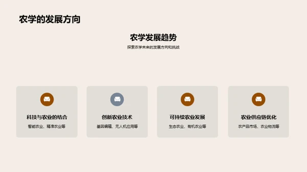 农学全览
