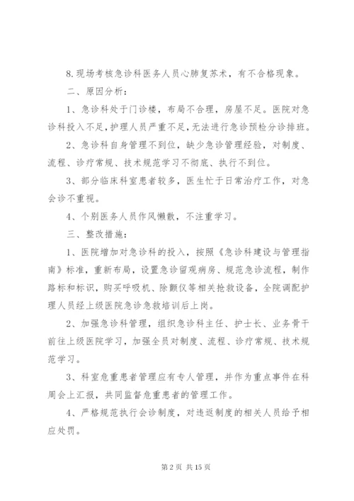 第一季度急诊绿色通道管理督导检查总结 (6).docx